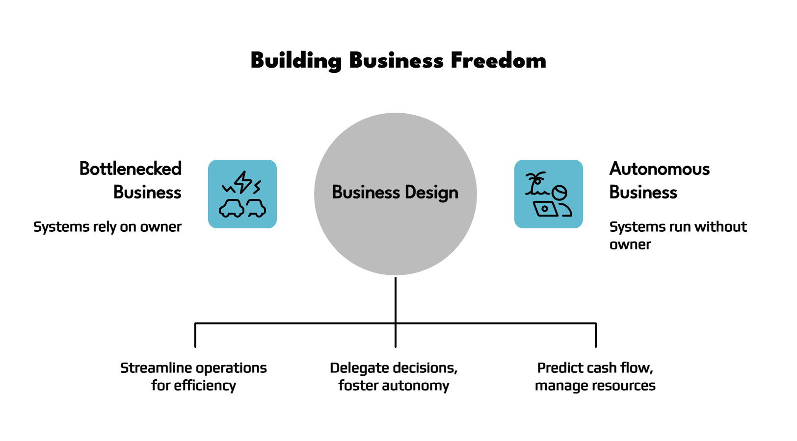 Your Time Is Limited 